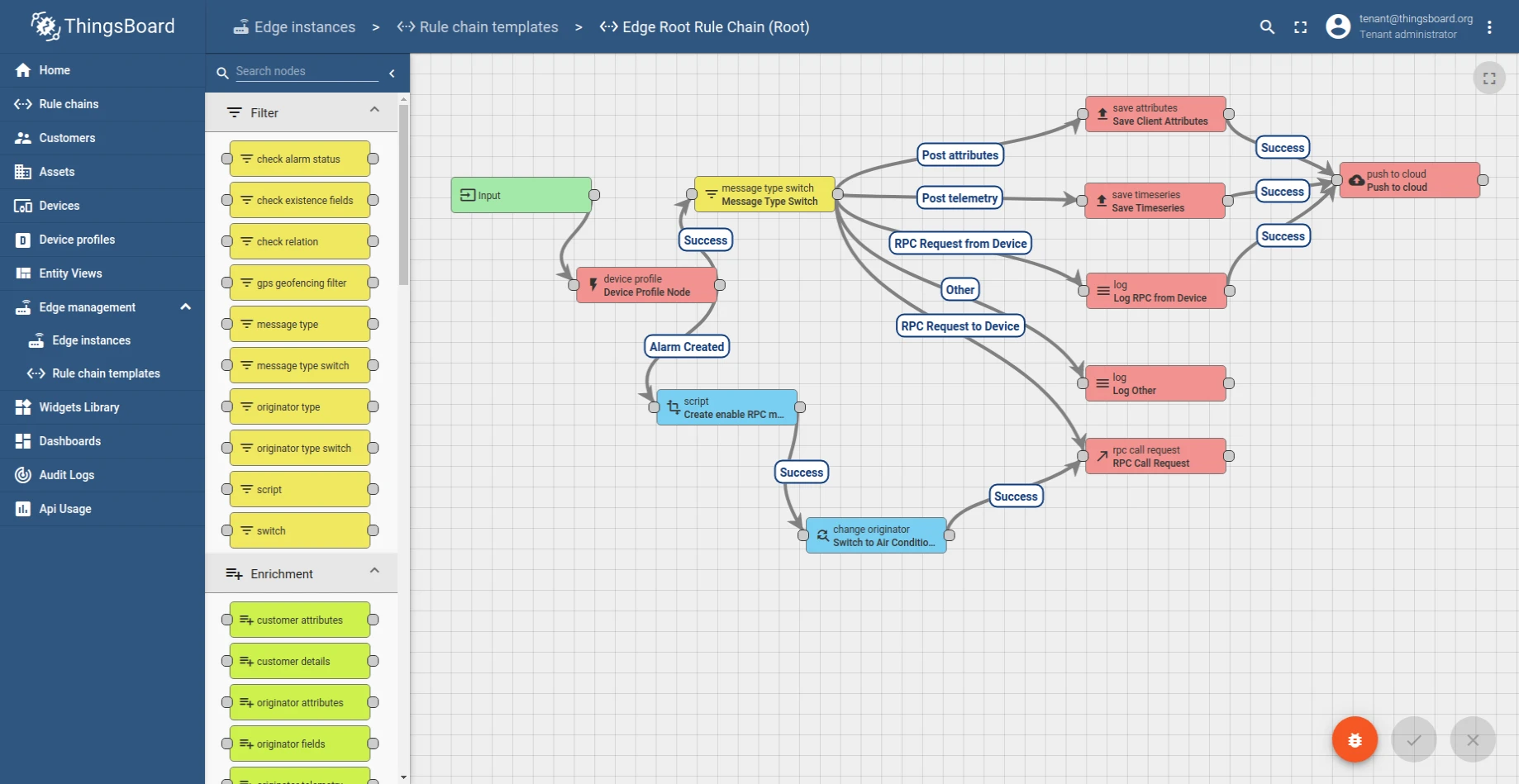Final Edge Root Rule Chain configuration