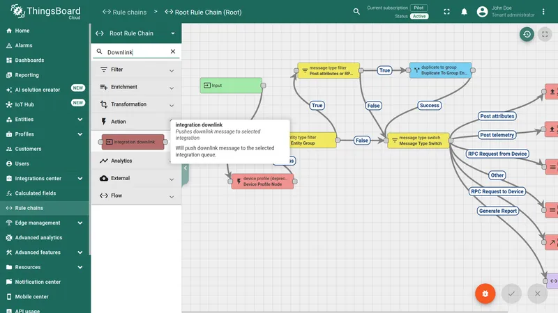 Root Rule Chain editor — node panel searched for Downlink, showing the integration downlink node under Action with its tooltip: Pushes downlink message to selected integration