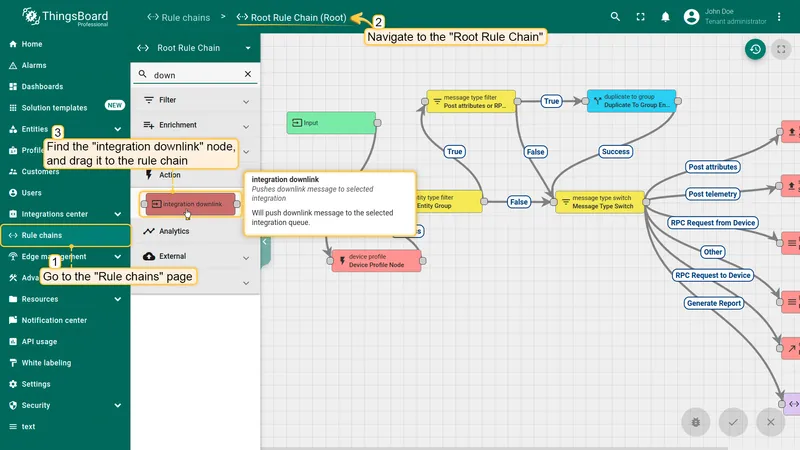 Root Rule Chain canvas — Integration Downlink node found in the sidebar, ready to drag onto the canvas