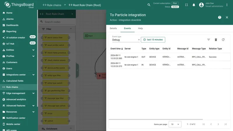 Integration Downlink node — Events tab showing an IN and an OUT event, the OUT event with Relation Type Success and Message Type RPC_CALL_FROM_SERVER_TO_DEVICE