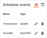 Scheduler events widget