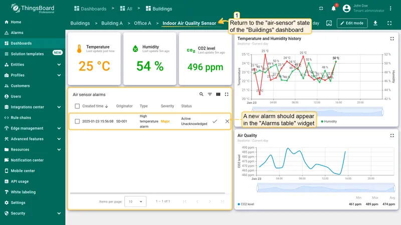 Dashboard showing updated temperature and alarm entry