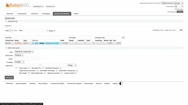 RabbitMQ Management UI — Queues and Streams page with the tb-uplink queue highlighted
