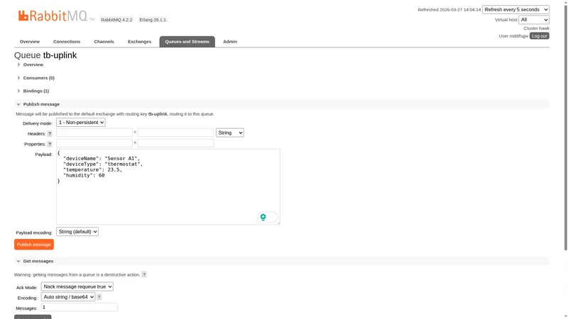 RabbitMQ Management UI — queue tb-uplink detail page with Publish message section expanded and JSON payload entered