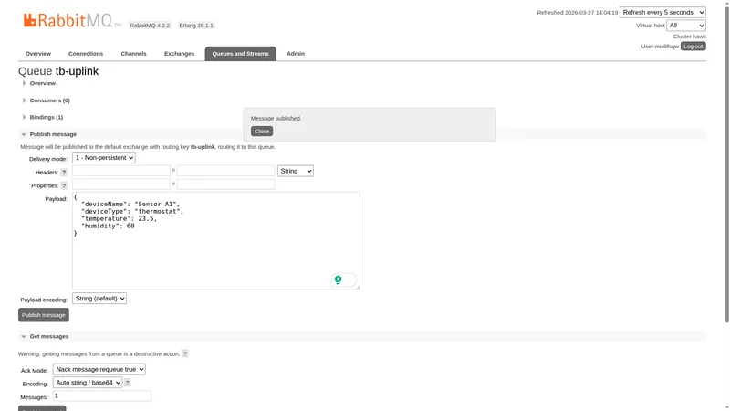 RabbitMQ Management UI — queue tb-uplink page with "Message published." success banner