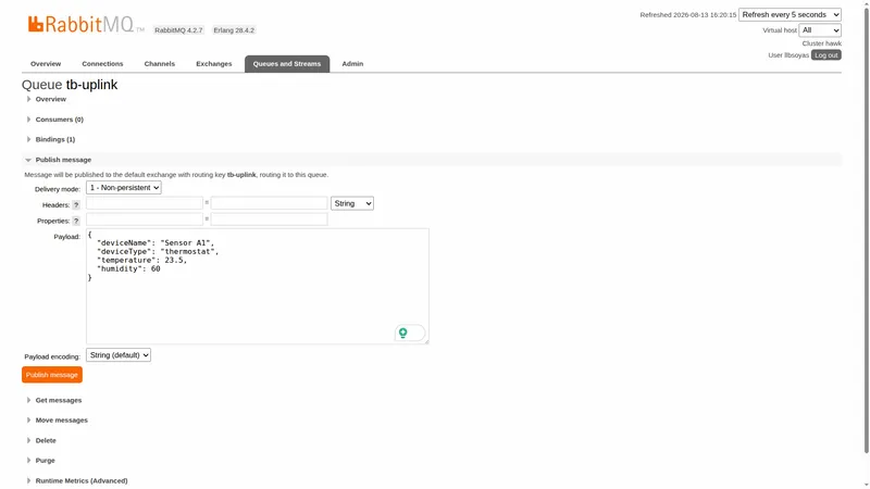 RabbitMQ Management UI — queue tb-uplink detail page with the Publish message panel expanded and the JSON payload entered