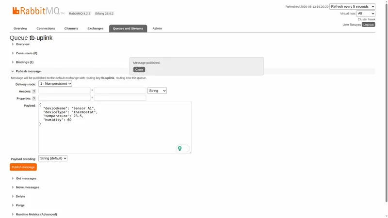 RabbitMQ Management UI — queue tb-uplink page with a "Message published." success banner