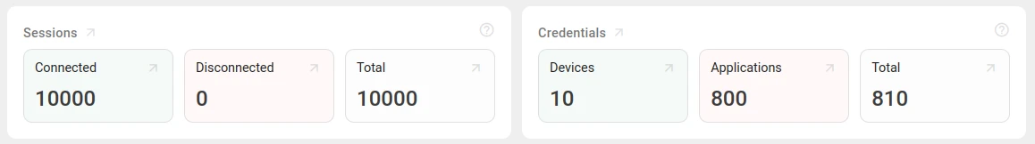 Sessions and Credentials cards on the Home page