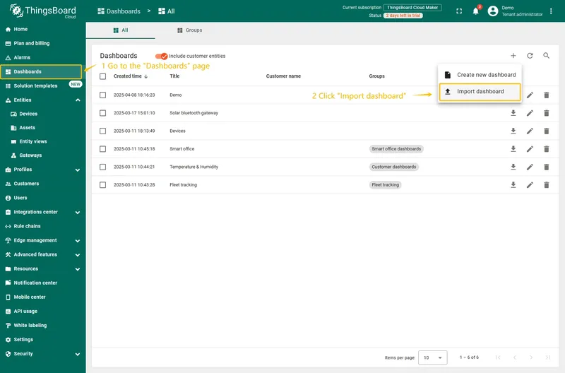 Navigate to the "**Dashboards**" page. By default, you navigate to the dashboard group "All". Click on the "**plus**" icon in the top right corner. Select "**Import dashboard**".