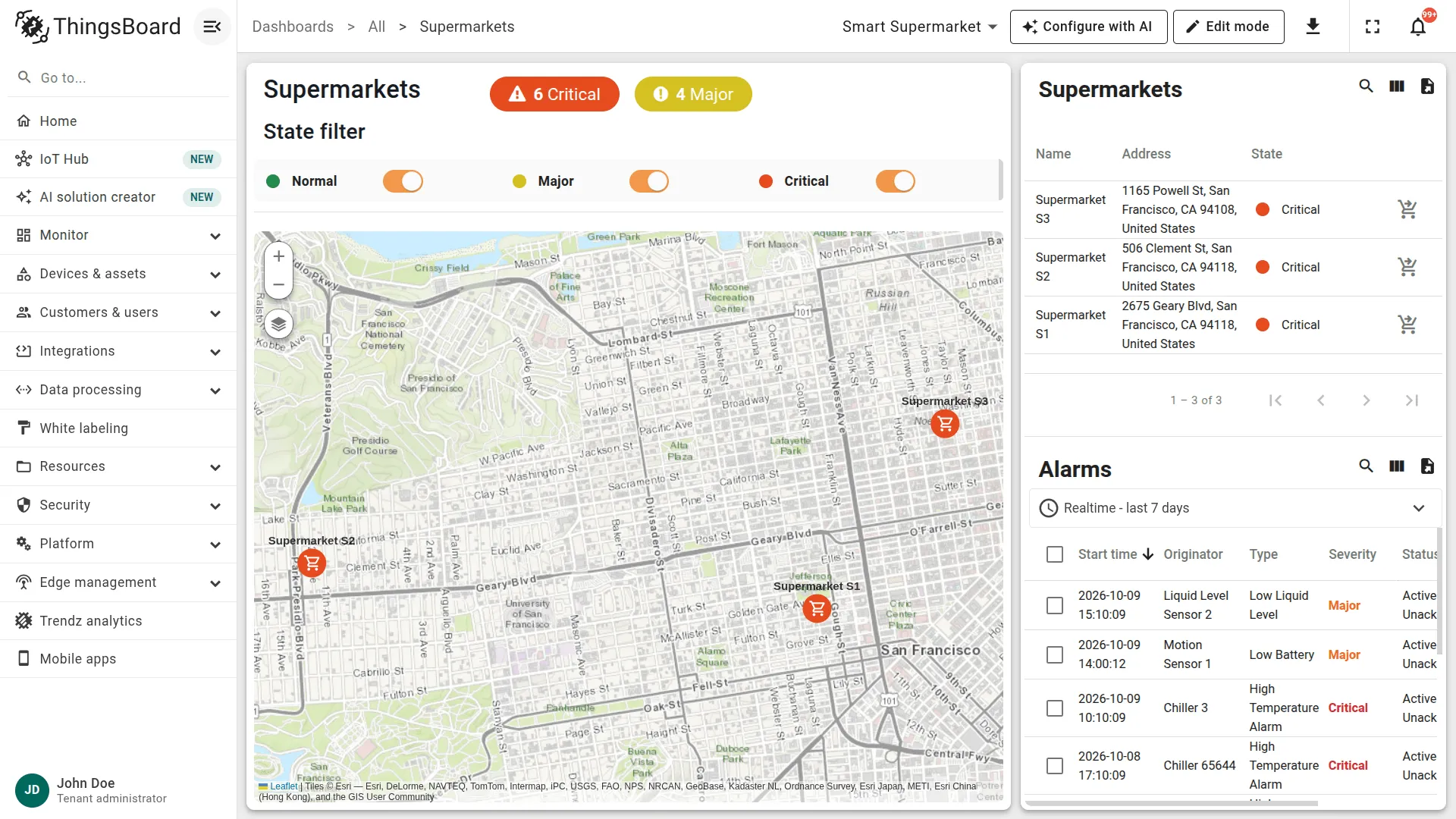 The Smart office dashboard with the full sidebar