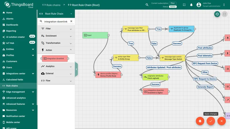 Root Rule Chain canvas — Message Type Switch connected to Fetch sigfoxId via Attributes Updated / Post attributes, Fetch sigfoxId connected to Downlink to Sigfox via Success