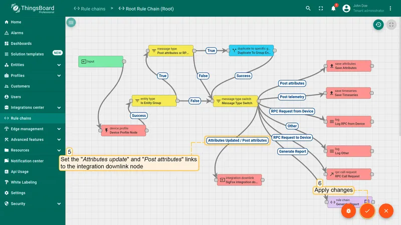 Root Rule Chain canvas with Message Type Switch connected to Integration Downlink node via Attributes Updated and Post Attributes links