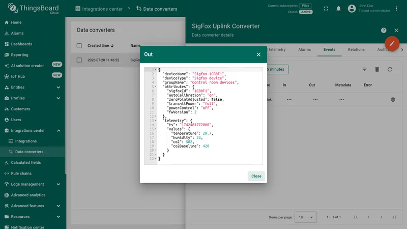 Out dialog showing the decoded result: deviceName Sigfox-1CB0F1, deviceType Sigfox device, groupName Control room devices, attributes with sigfoxId autoCalibration zeroPointAdjusted transmitPower powerControl fwVersion, and telemetry values temperature humidity co2 co2Baseline