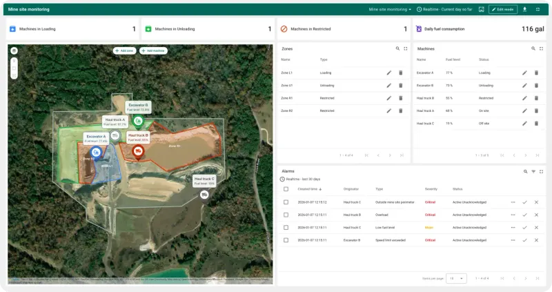 Main fleet tracking dashboard with vehicle positions and geofencing zones on interactive map