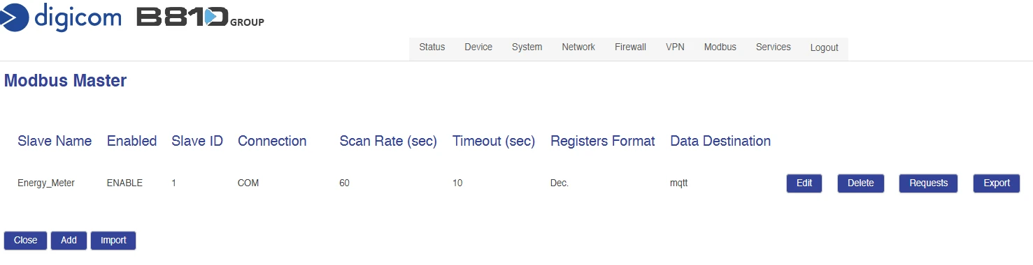 Requests button on the Modbus Master profile row