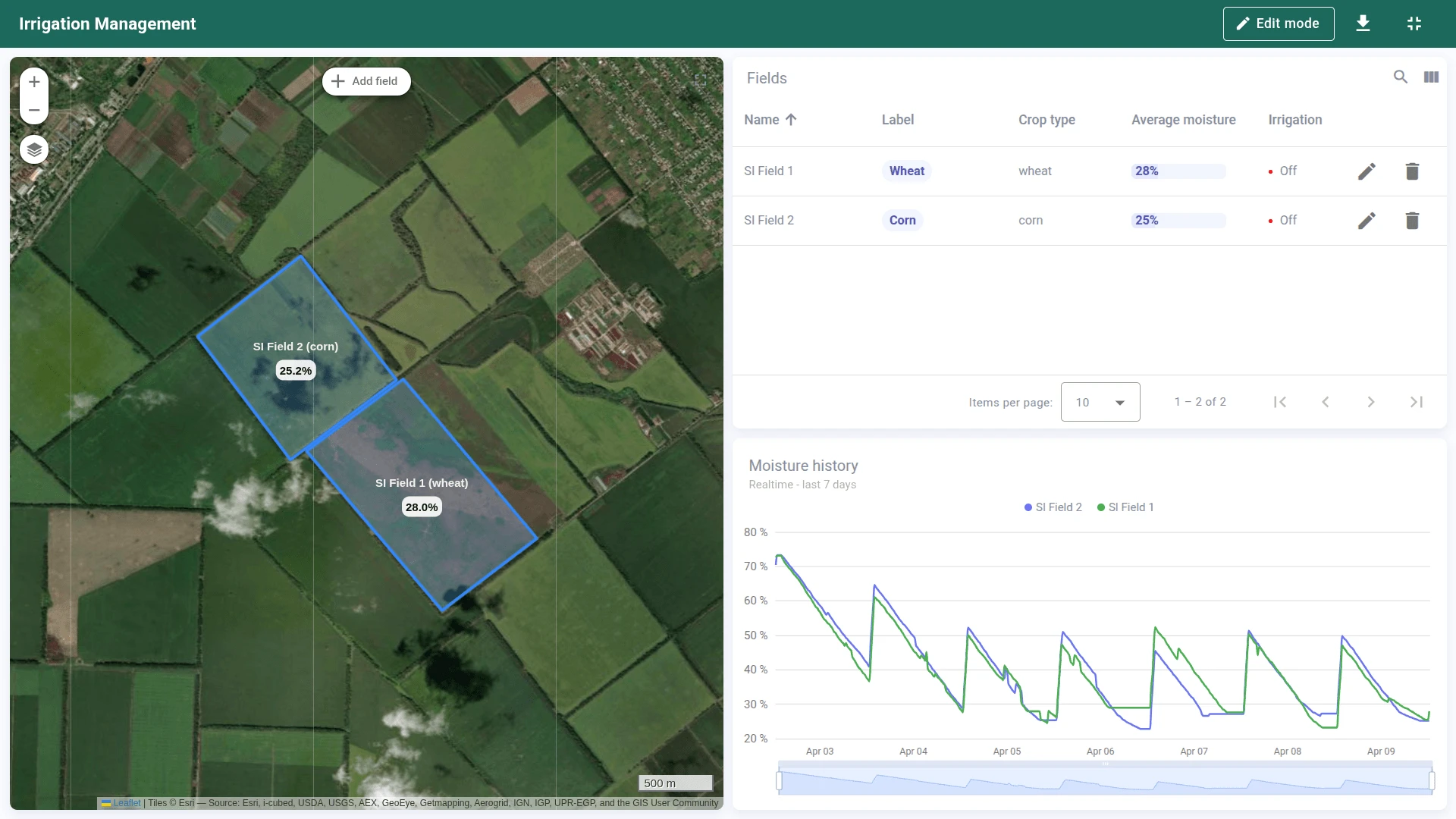 Smart irrigation dashboard with field polygons on satellite map
