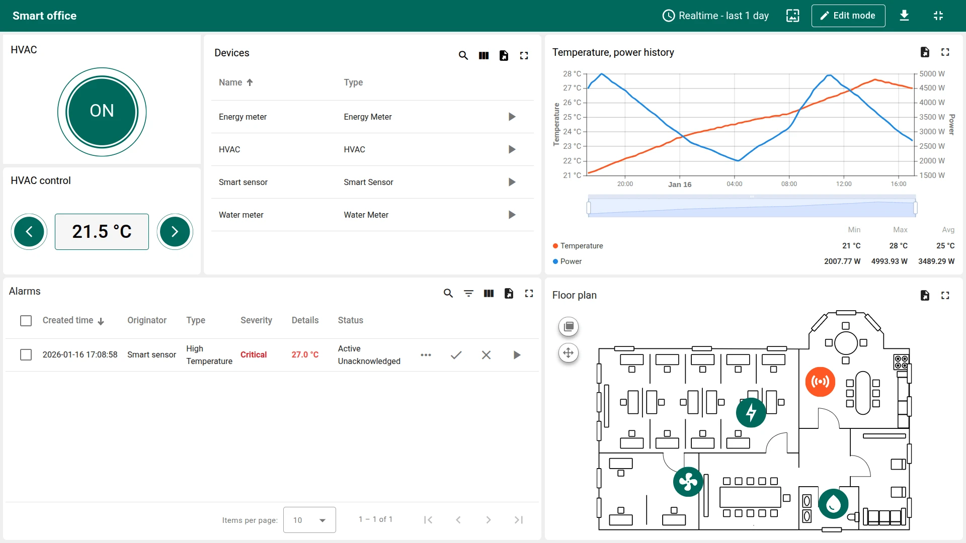 Smart Office dashboard main state with floor plan