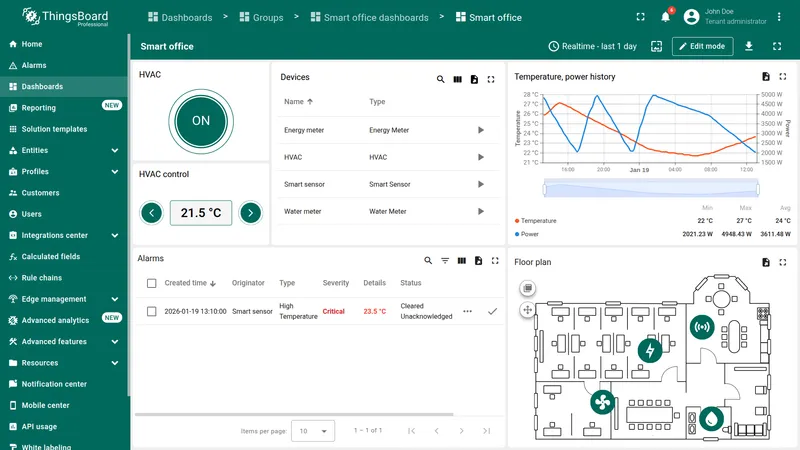 Dashboard opens after installation