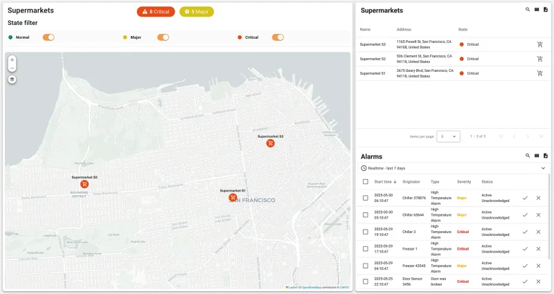 Provider overview dashboard with customer locations and device statistics