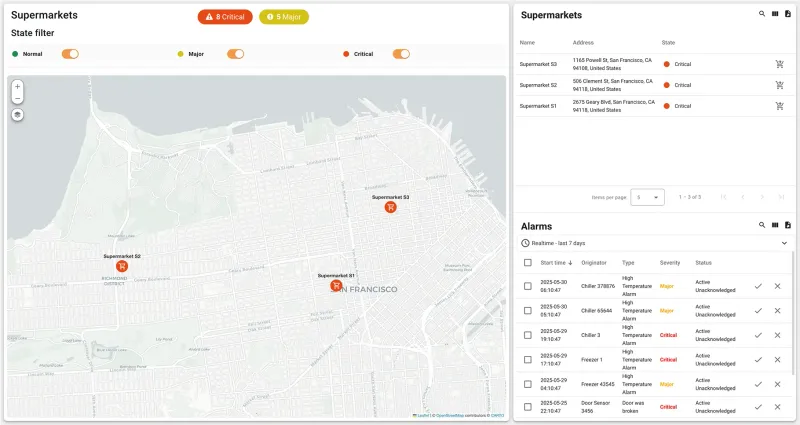 Provider overview dashboard with customer locations and device statistics