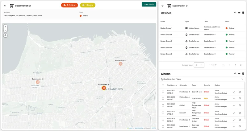 Supermarket floor plan with sensor placements and real-time data overlay