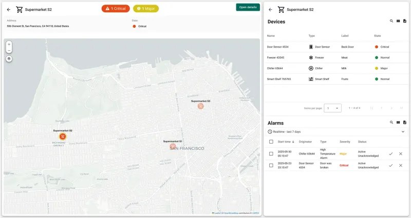 Temperature monitoring dashboard for retail refrigeration units