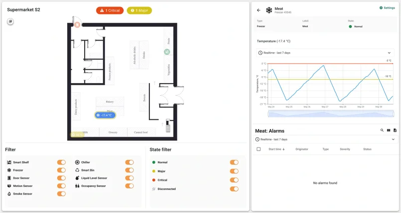 Energy consumption analytics dashboard with usage trends and breakdowns