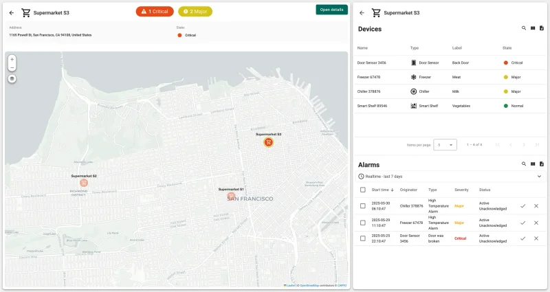 Alarm management panel with severity indicators and acknowledgment controls