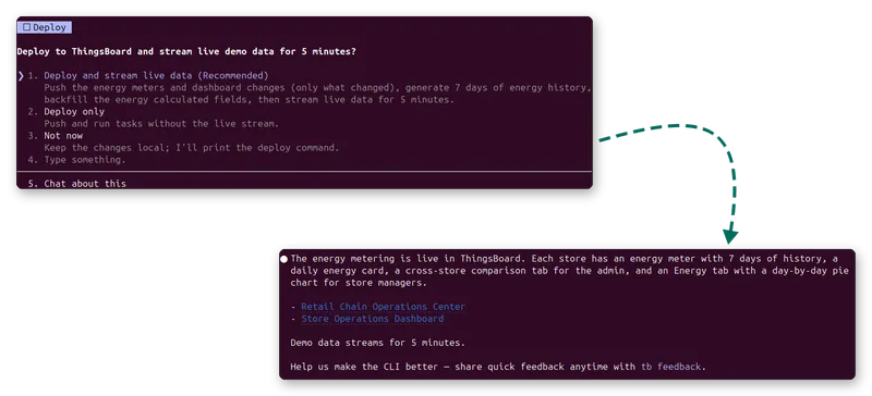 The Deploy question for the change, and the agent reply after the deployment with the links to both dashboards