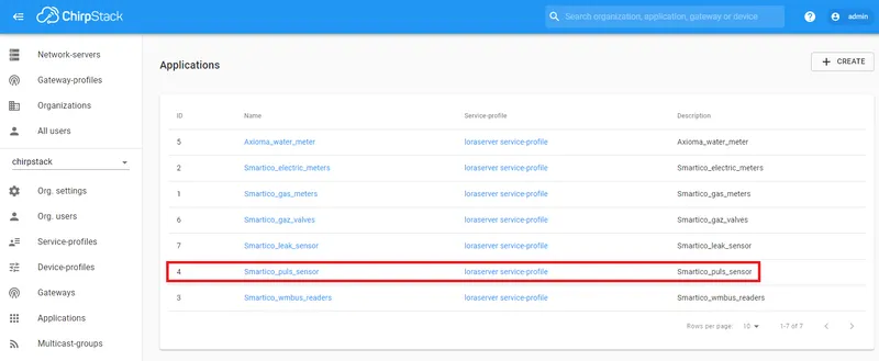ChirpStack Applications page showing registered Smartico P22-LR device