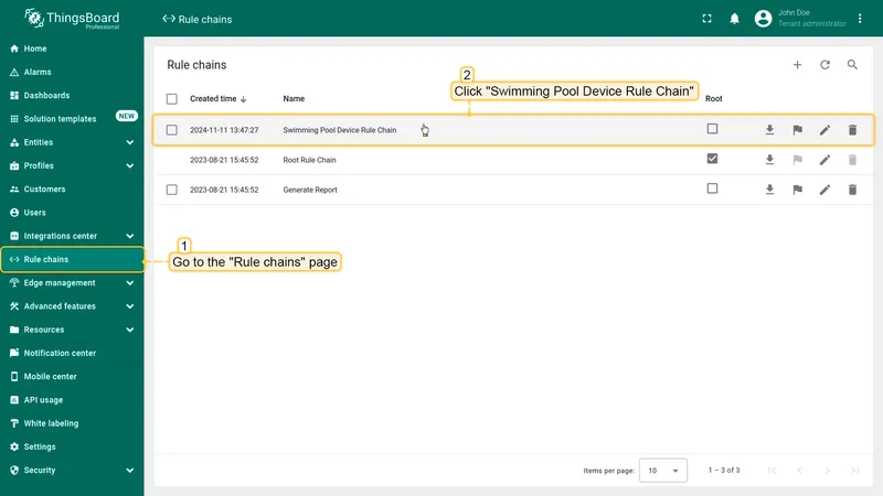 Swimming Pool Device Rule Chain overview