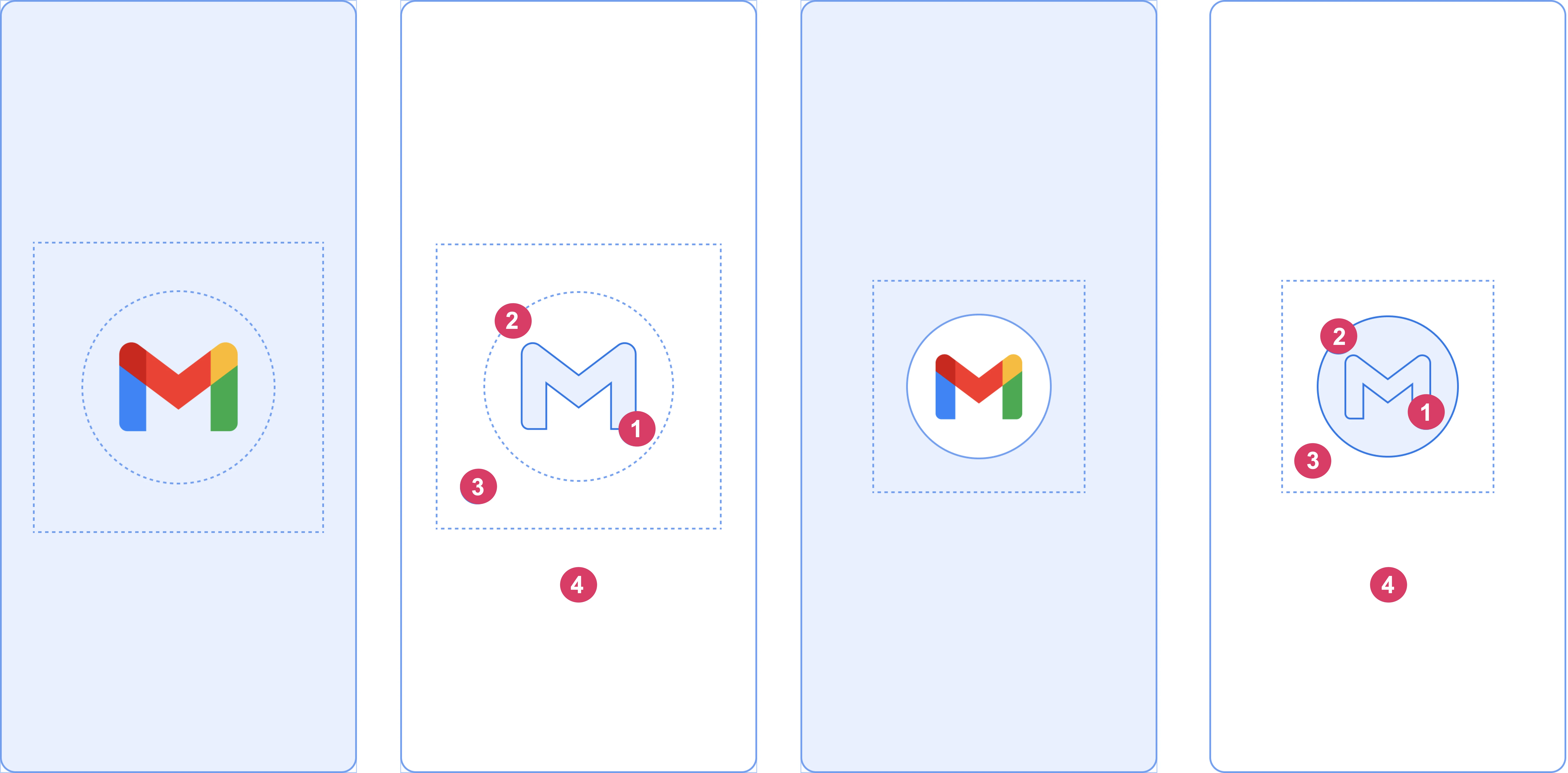 Splash screen icon size layout showing safe zones for both variants