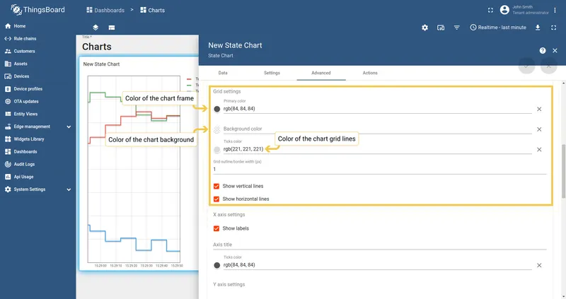 State grid settings