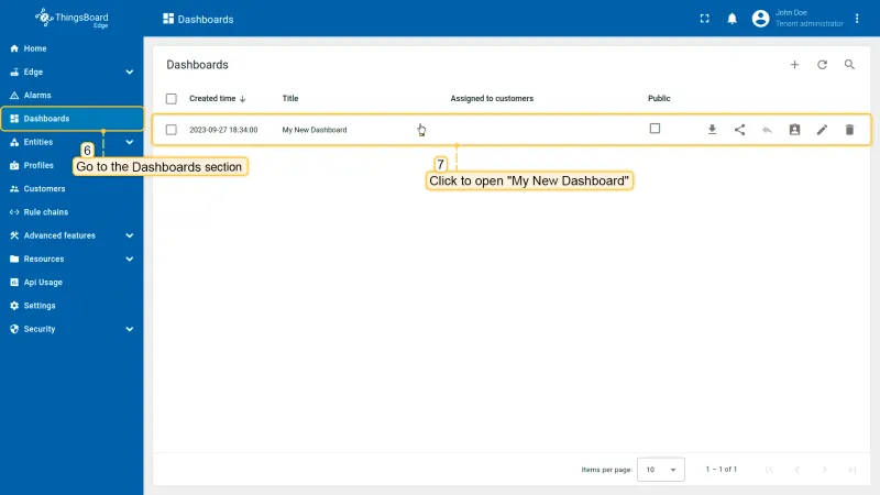 Dashboard visible in Edge UI after synchronization