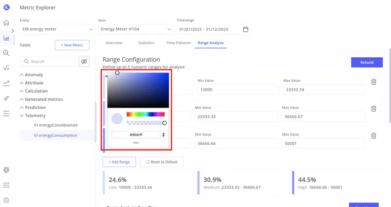 Configure ranges with colors