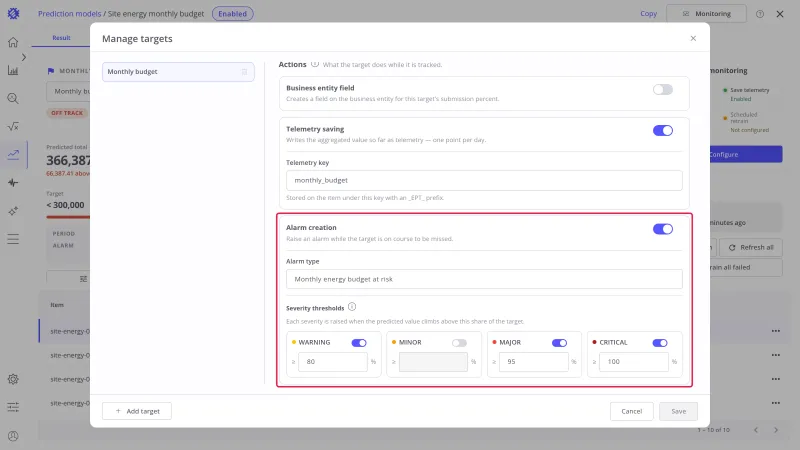 Manage targets dialog with Alarm creation highlighted: alarm type Monthly energy budget at risk and severity thresholds WARNING 80%, MINOR off, MAJOR 95%, CRITICAL 100%
