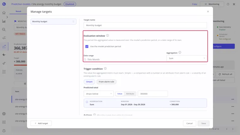 Manage targets dialog with the evaluation window highlighted: Use the model prediction period checked, the date range This Month, and the Sum aggregation