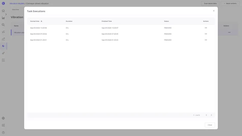 Task Executions dialog with three finished runs, six hours apart, each taking about a second