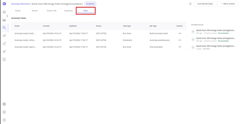 Tasks tab showing the Anomaly Tasks table with Build, Refresh, and Reprocess task entries