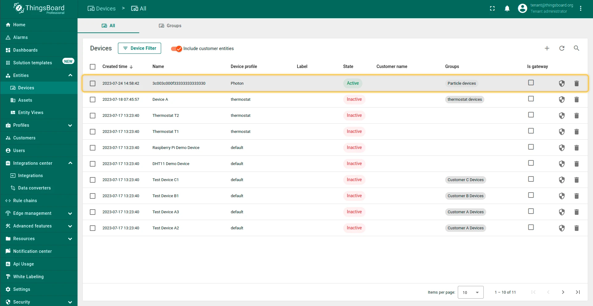 ThingsBoard Devices list — new device with Particle coreid as name, Photon device profile, Active state, and Particle devices group highlighted
