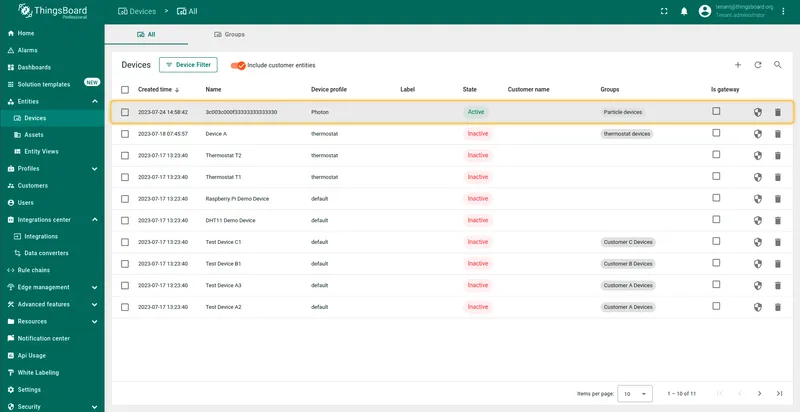 ThingsBoard Devices list — new device with Particle coreid as name, Photon device profile, Active state, and Particle devices group highlighted