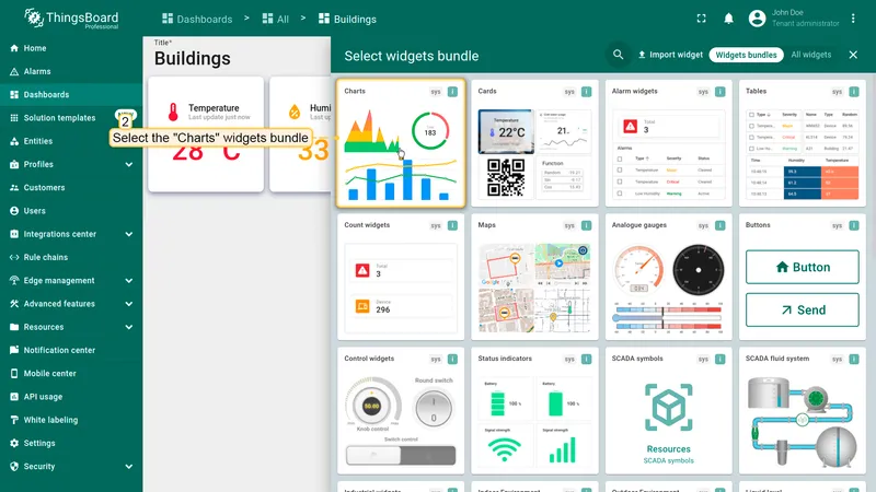 Widgets bundles dialog with Charts bundle highlighted