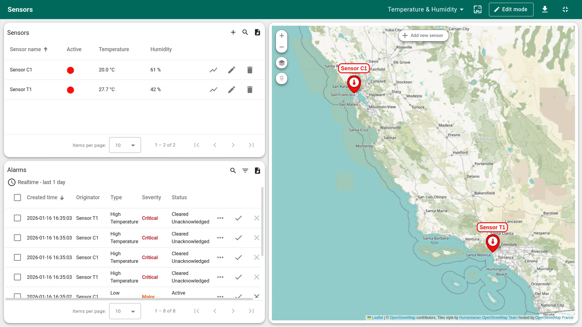 Temperature and Humidity dashboard main state