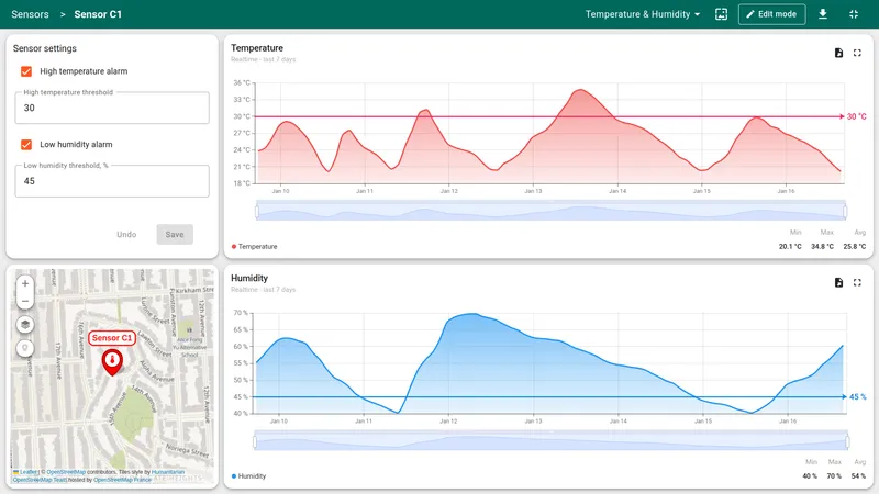 Temperature and humidity sensor details state