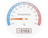 Temperature radial gauge widget