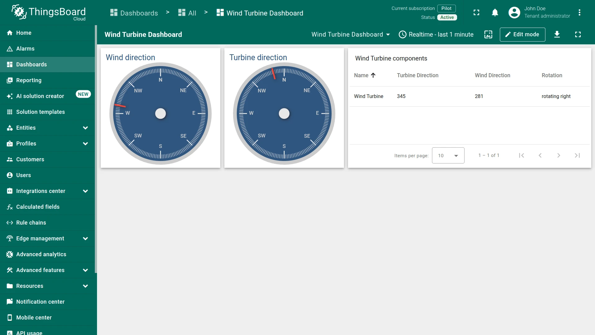Wind Turbine dashboard with wind and turbine direction