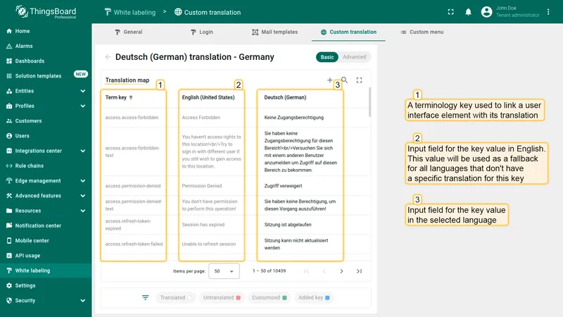 Translation editor table with three columns
