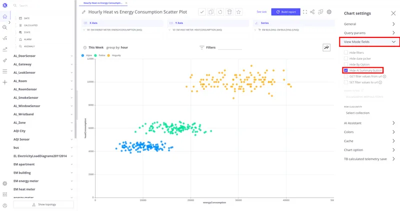 View Mode Fields section — AI Summary toggle