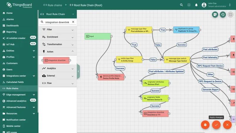 Completed Root Rule Chain showing originator attributes, originator fields, and integration downlink nodes connected in sequence, with Apply changes button highlighted