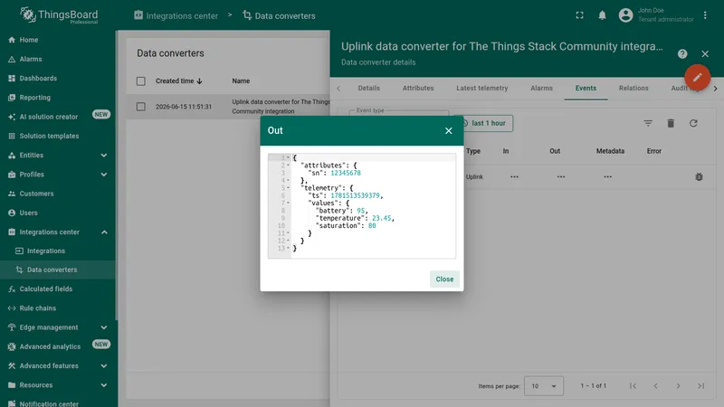 Parsed converter output with telemetry and attributes